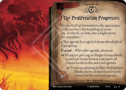 The Proliferation Progresses